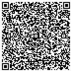 QR code with Mcminnville Auto Detail contacts