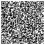 QR code with Admission Tickets Outlets Of America contacts