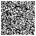 QR code with Ground Breakers contacts