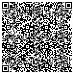 QR code with Ricks Professional Auto Detailing contacts