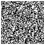 QR code with Front Range Ride Guides Ltd. contacts