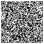 QR code with Just Right Auto Detailing contacts