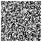 QR code with Kevin D & Debra S Allenbaugh contacts