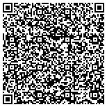 QR code with Absolute Fun Vacation Rentals Dba Just Add Water Sports contacts