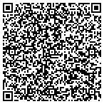 QR code with Colin's Auto Detailing contacts