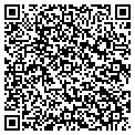 QR code with Southwest Unlimited contacts