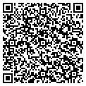 QR code with Southwest Unlimited contacts