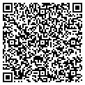 QR code with Stageaz contacts