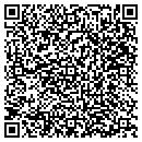 QR code with Candy Apple Ranch Enterpri contacts