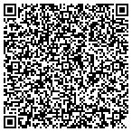 QR code with Phoenix Armor Roofing contacts