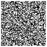 QR code with The Right Spot... Washes n Detail's *MOBILE contacts