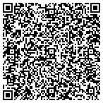 QR code with Roof broker of Arizona contacts
