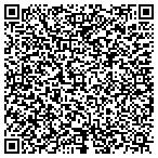 QR code with Wizard's Mobile Detailing contacts