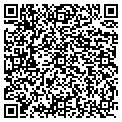 QR code with Brass Guide contacts