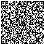 QR code with Internet Service Tucson contacts