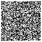 QR code with Scotty's Urethane Foam Roofing contacts