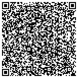 QR code with Sonoran Peak Construction + Roofing contacts