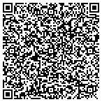 QR code with Coating Applications LLC contacts