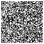 QR code with Cathy Lynch Interior Design contacts