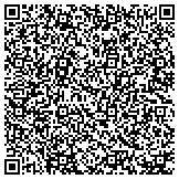 QR code with Premiere Auto Detailing contacts