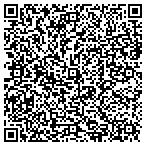 QR code with Triangle Total Roof Systems LLC contacts