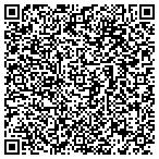 QR code with Expert Cable Service: North Little Rock contacts