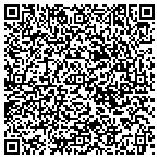 QR code with Rundles Custom Detailing contacts