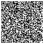 QR code with Sparkles Auto Detailing contacts