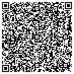 QR code with Aerial Bouquets contacts