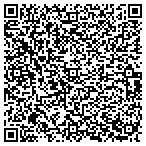 QR code with Campbell Heating & Air Conditioning contacts