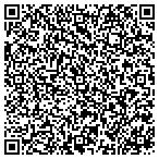 QR code with Construction Masters Home Improvements LLC contacts