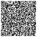QR code with Riverside County Auditor Control contacts