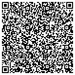 QR code with Internet Service Colorado Springs contacts