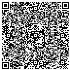 QR code with Fitzwell Interiors Inc contacts