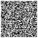 QR code with Spectacular Memories Destination Weddings & Travel contacts