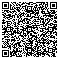 QR code with Levine John contacts