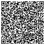 QR code with RidgeRoad Recruiting contacts