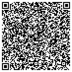 QR code with Howeeduzzit Creations contacts