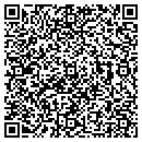 QR code with M J Cosgrove contacts