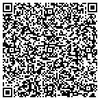 QR code with Intuitive Staging contacts
