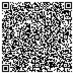 QR code with Richardson Roofing contacts