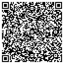 QR code with Martin Kirschenbaum PHD contacts