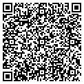 QR code with Labexperiment contacts