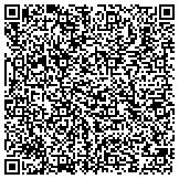 QR code with Horserealestatecom Horse Properties Farms Ranches For Sale contacts