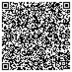 QR code with Center For Transportation Sfty contacts