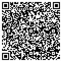 QR code with Locust Creek Ranch contacts