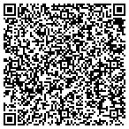 QR code with Lusso Interior Design contacts