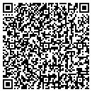 QR code with Madoka Modern contacts