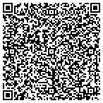 QR code with Ark-Valley Urethane Specialists contacts