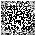 QR code with Superior Residential Service contacts